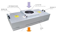 漲見識(shí)！新風(fēng)系統(tǒng)和FFU凈化器的區(qū)別這么大！